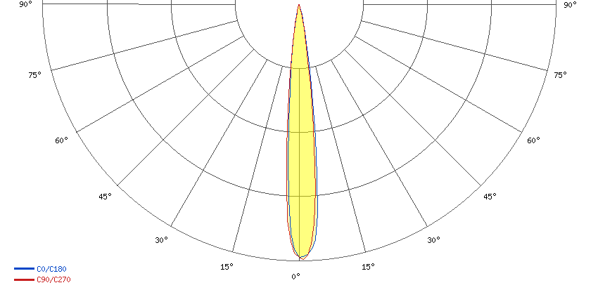 MBO-10