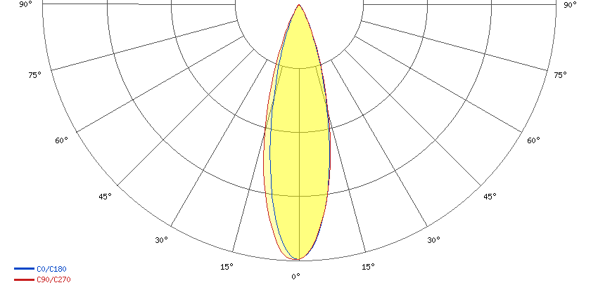 optik28